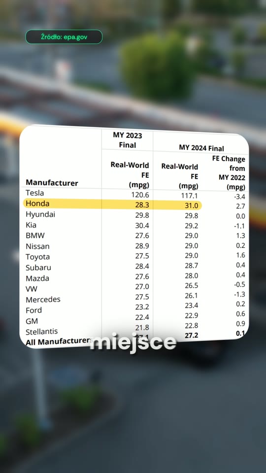Rolka newsowa CarBazaar